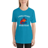 "I Will Fight For Your Right"